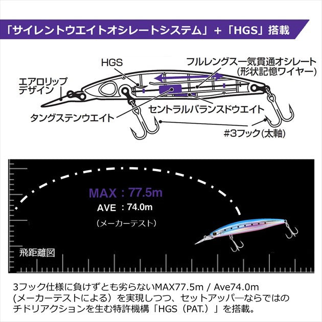 Daiwa Seabass Lure Shoreline Shiner-Z Set Upper Lunker Hunter 125S-DR Matt Galaxy Chart Back