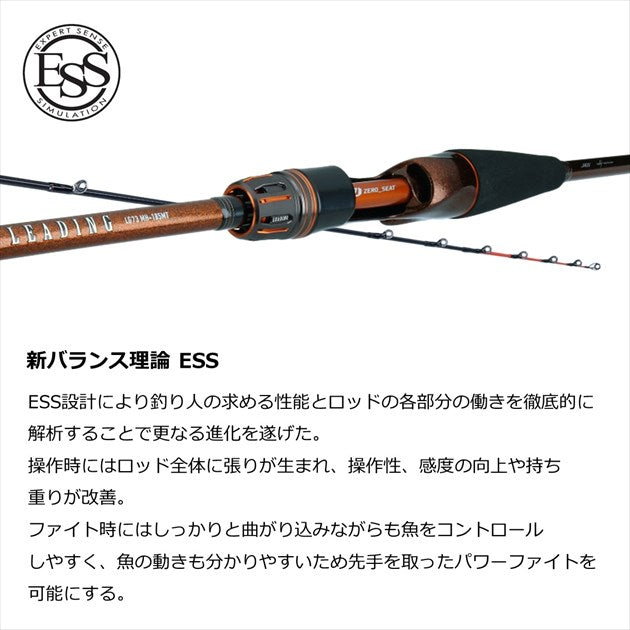 Daiwa Reading LG64 M-195 (Baitcasting 2 Piece)