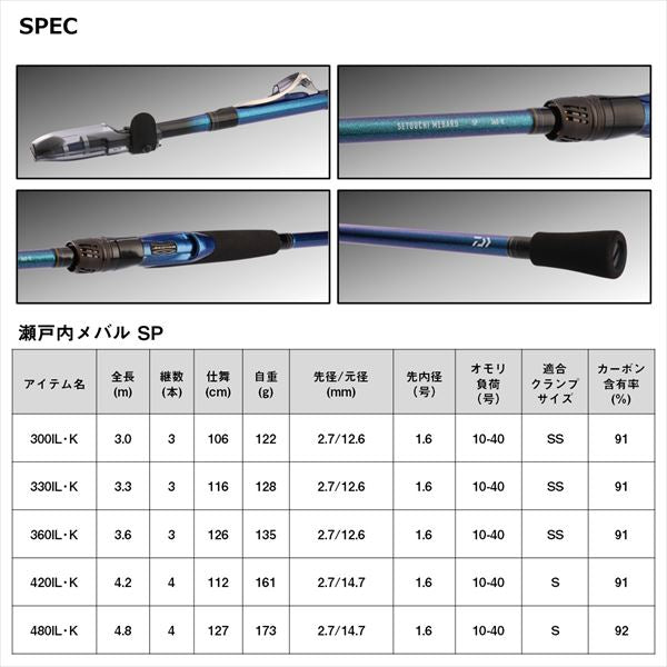 Daiwa Setouchi Mebaru SP 330IL/ K (Baitcasting 3 Piece)