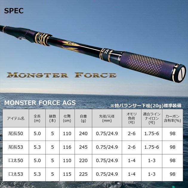 Daiwa Iso Rod Monster Force AGS Kuchibuto 50 (Spinning 5 Piece)