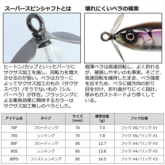 Daiwa Steez Prop 70S Kuro Kin