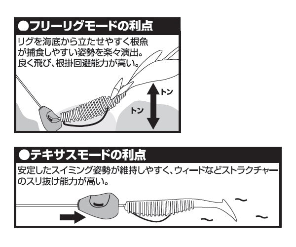 Daiwa Sinker Two-Way Sinker (2WAY Sinker) 35G