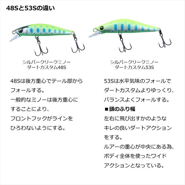 Daiwa Trout Plug Silver Creek Minnow Dart Custom 53S Chart Yamame Orange Berry