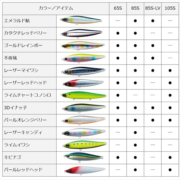 Daiwa Morethan Switch Hitter 85S Adele Bullpin Iwashi