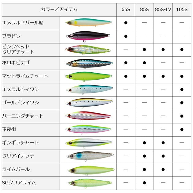 Daiwa Seabass Lure Morethan Switch Hitter 85S Adele Emerald Ayu