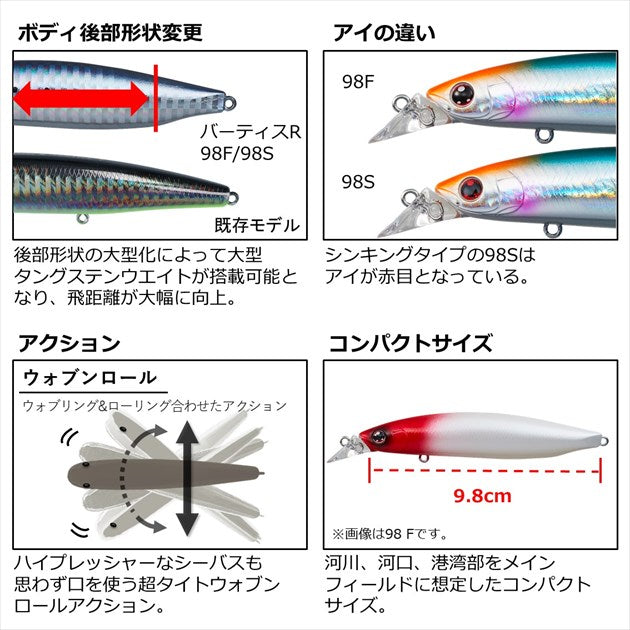 Daiwa Seabass Lure Shoreline Shiner-Z Vertice R 98F Adele Red Gold Sardine PB