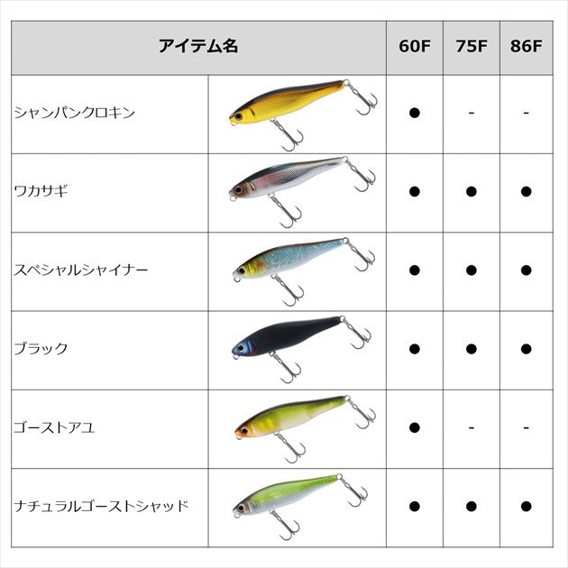 Daiwa Bass Lure Steez Pencil 86F Wakasagi