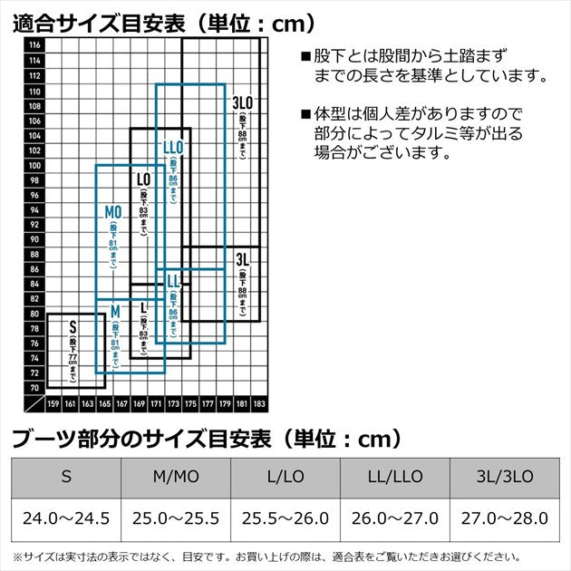 Daiwa Wader PW-4207R Power Wader (Chest High Type) 3L size