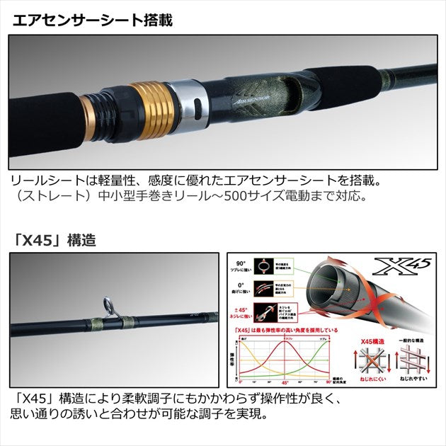 daiwa air sensor reel seat BLACKLINE SURF US it offers a secure Daiwa Analistar 73 80-265/Q (2