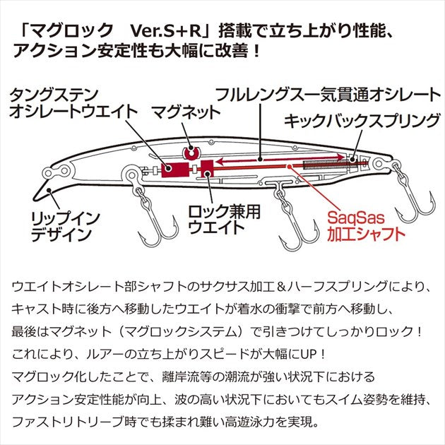 Daiwa Seabass Lure Flat Junkie Vertice R 125F Adel Chart Marble