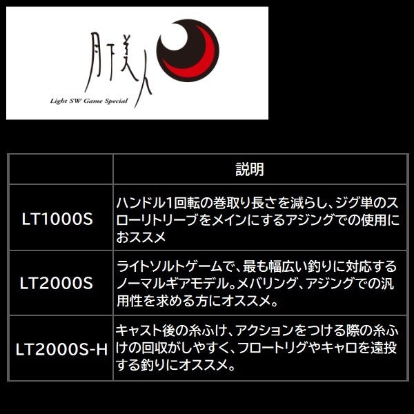 Daiwa 23 Gekkabijin LT2000S