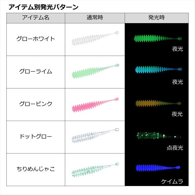 Daiwa Aji Hunter Worm Ring 1.5inch Aurora Lemon