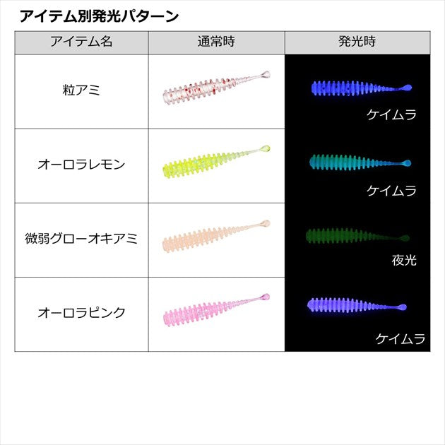 Daiwa Aji Hunter Worm Ring 1.5inch Chirimenjako