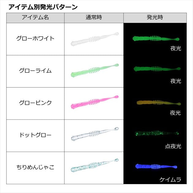 Daiwa Aji Hunter Worm Shirasu 2.0inch Dot Glow