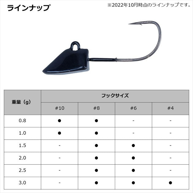 Daiwa Jig Head Gekkabijin Darting Jig Head SS 2.0g #8