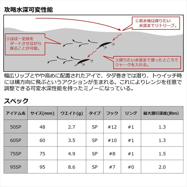 Daiwa Bass Lure Steez Double Clutch 50SP Wakasagi