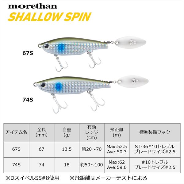 Daiwa Seabass Lure Morethan Shallow Spin 67S Chart Head Kibinago