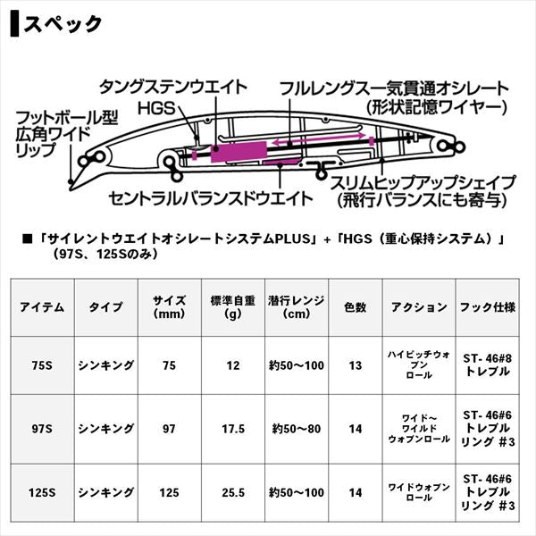 Daiwa Seabass Lure Shoreline Shiner-Z Set Upper 125S Adele Chart Head Inakko Pinkberry