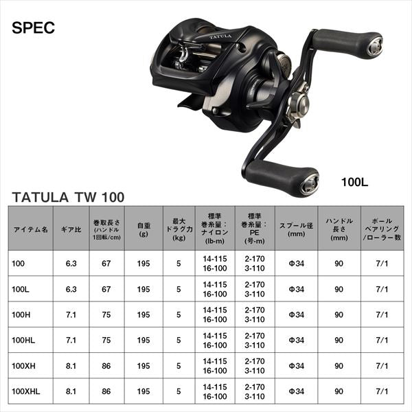 Daiwa 24 Tatula TW 100L (Left Handle)