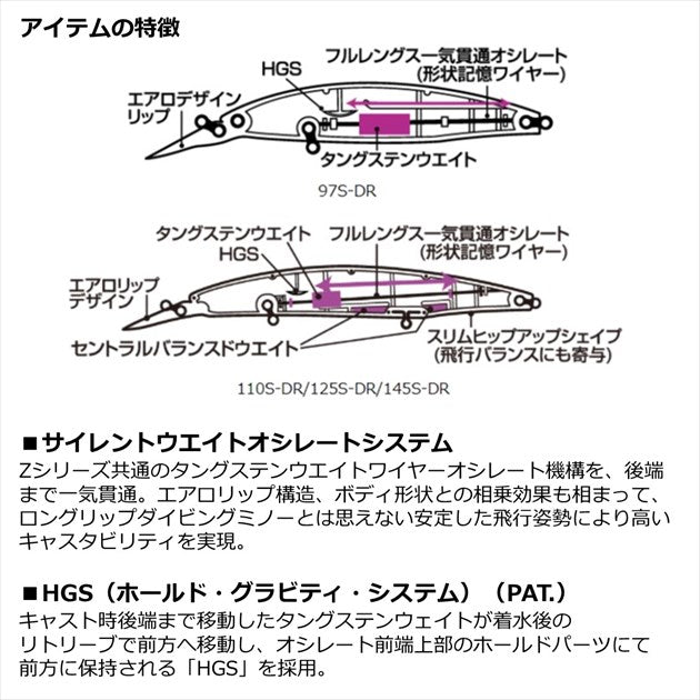 Daiwa Seabass Lure Shoreline Shiner-Z Set Upper 145S-DR Ratllin Matte Lime Chart