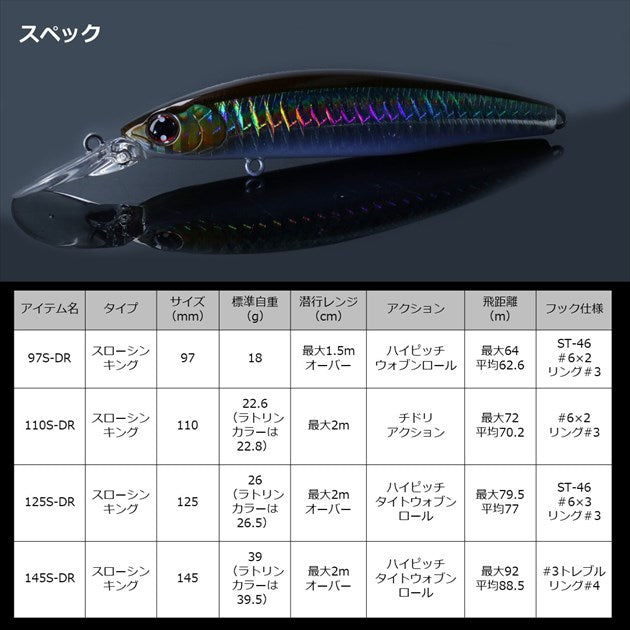 Daiwa Seabass Lure Shoreline Shiner-Z Set Upper 145S-DR Clear Adele Keimura Shirasu