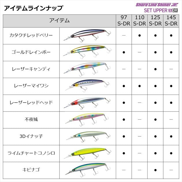 Daiwa Seabass Lure Shoreline Shiner-Z Set Upper 145S-DR Clear Adele Keimura Shirasu