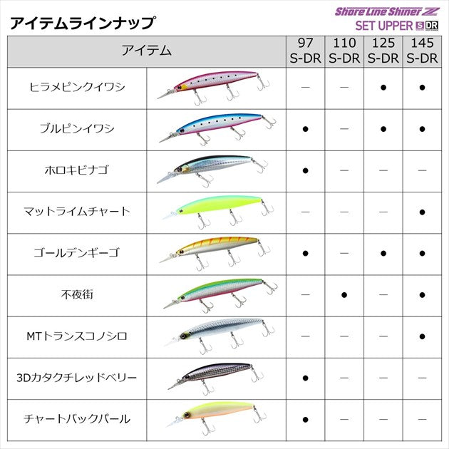 Daiwa Seabass Lure Shoreline Shiner-Z Set Upper 145S-DR Clear Adele Keimura Shirasu