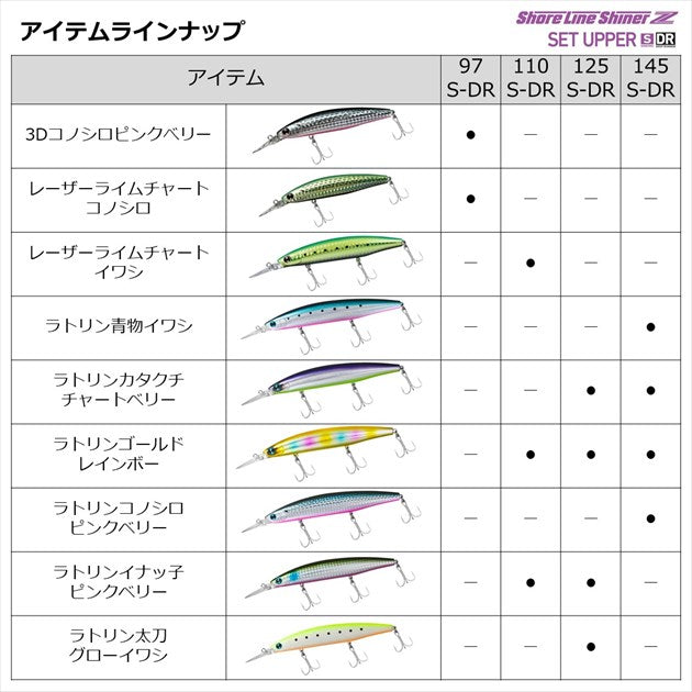 Daiwa Seabass Lure Shoreline Shiner-Z Set Upper 145S-DR Adele Fuyajo