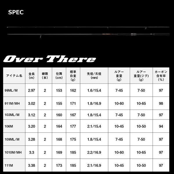 Daiwa Shore Jigging Rod Overthere 99ML/M K (Spinning 2 Piece)