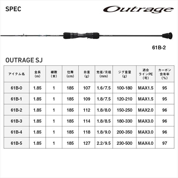 アウトレイジ　SJ 61B-5 Daiwa Offshore Rod Outrage SJ 61B-5 (Baitcasting 1 Piece)