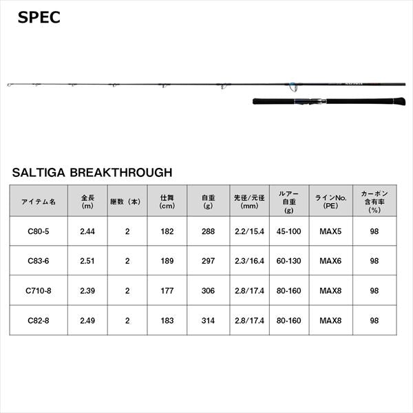 Daiwa Offshore Rod Saltiga Breakthrough C80-5 (Spinning 2 piece)