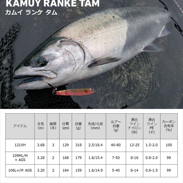 Daiwa Kamuy Ranke Tam 106L+/M AGS (Spinning 2 Piece) Daiwa Kamuy Ranke Tam 106L+/M AGS (Spinning 2 Piece)