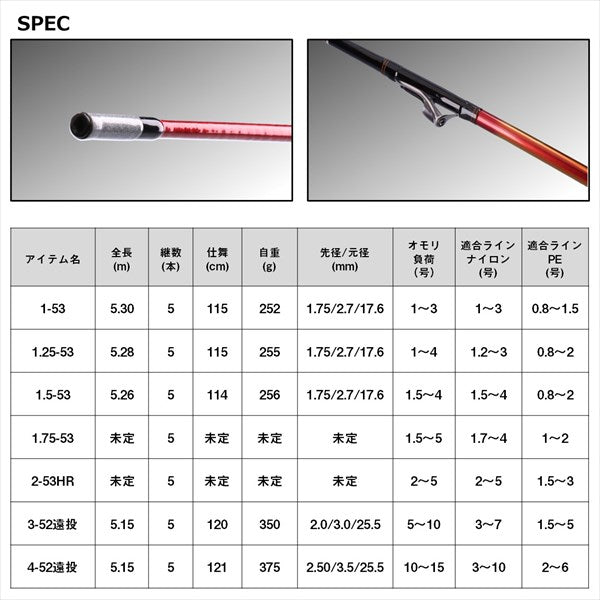 Daiwa Iso Rod INTERLINE Oshima Flame Hawk 1.75-53 (Spinning 5 Piece)