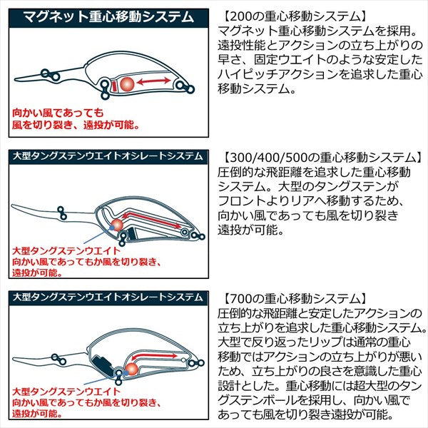 Daiwa Bass Lure Steez Crank 200 Ghostore Yayu