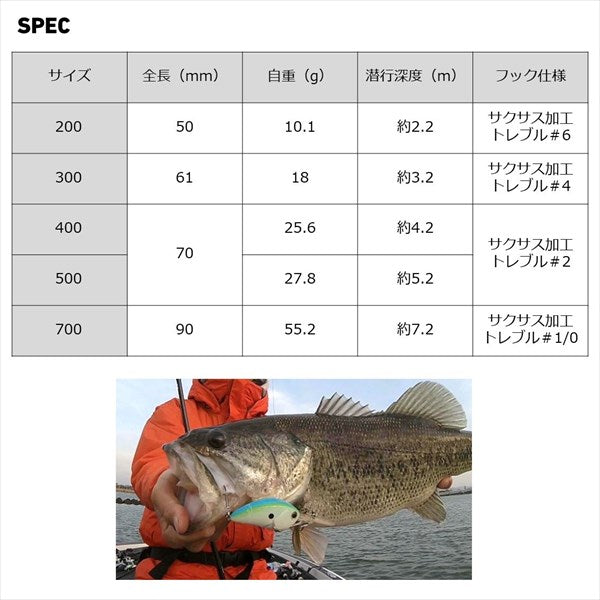 Daiwa Bass Lure Steez Crank 200 Citrus Shad