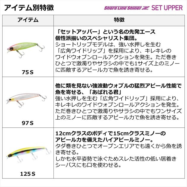 Daiwa SeaBass Lure Shoreline Shiner Z Set Upper 75S Domat Chart