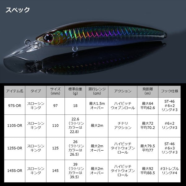 Daiwa SeaBass Lure Shoreline Shiner-Z Set Upper 125SDR CLure Adelequeim Rashirasu