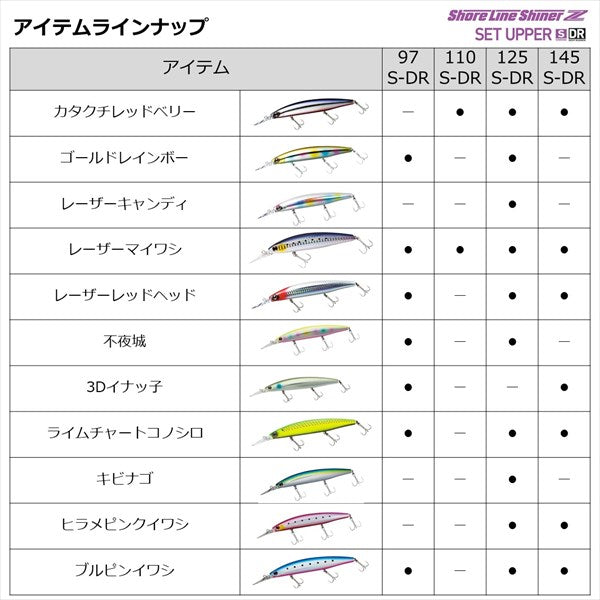 Daiwa SeaBass Lure Shoreline Shiner-Z Set Upper 110SDR Adelchairt Head Sardines