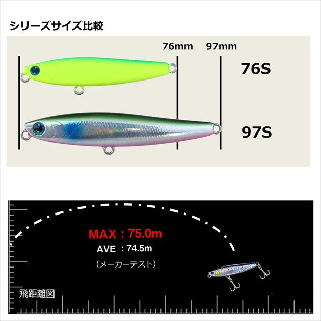 Daiwa SeaBass Lure Morethansan Switch Hitter DH 76s Adel Glikin