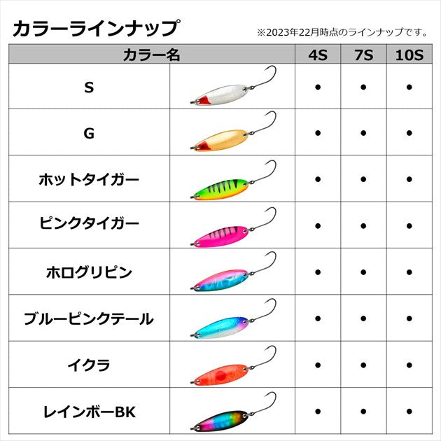 Daiwa spoon Chinook intense hot 10g Full Chart