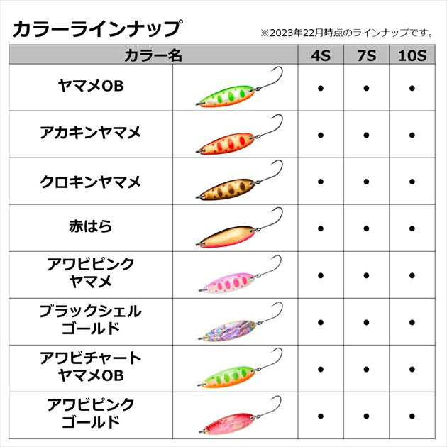 Daiwa spoon Chinook intense hot 10g Full Chart