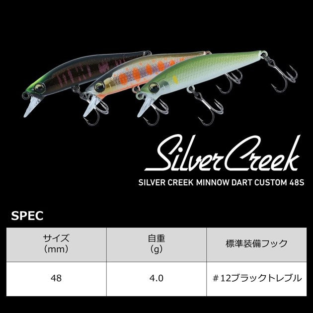 Daiwa Trout Plug Silver Creek Minodart Custom 48s Forest Yimamame