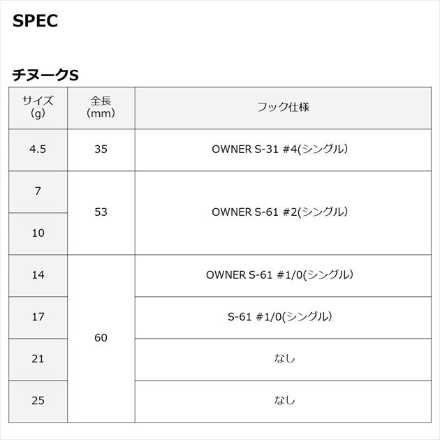 Daiwa Spoon Chinook S 7s Full Chart