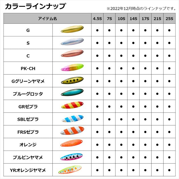 Daiwa Spoon Laser Chinook S 7g Full Chart