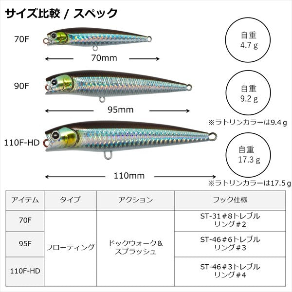 Daiwa SeaBass Lure Morethan Salt Pennsyl 70F Adelecchart