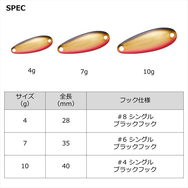 Daiwa Spoon Crocaider Geki Atsu 10g Full Chart