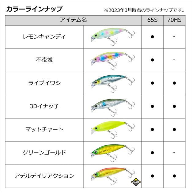 Daiwa SeaBass Lure Morethan Globin 70HS Natsusora