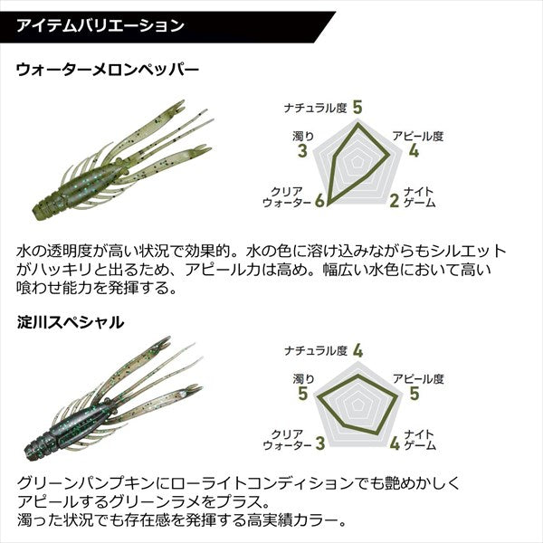 Daiwa Worm Silver Wolf Urban Shrimp 2.4inch Green Pumpkin Chart