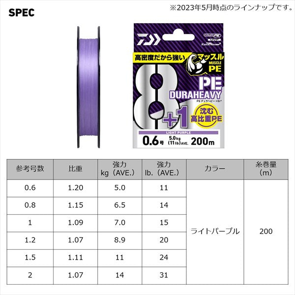 Daiwa UVF PE Dura Heavy X8 +1 +Si2 Light Purple #0.8 200m