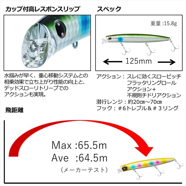 Daiwa Seabass Lure Morethan Cross Counter 125F Mat Chart